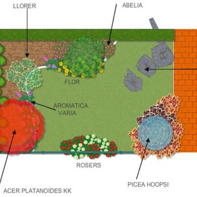 Disseny Jardins 00003